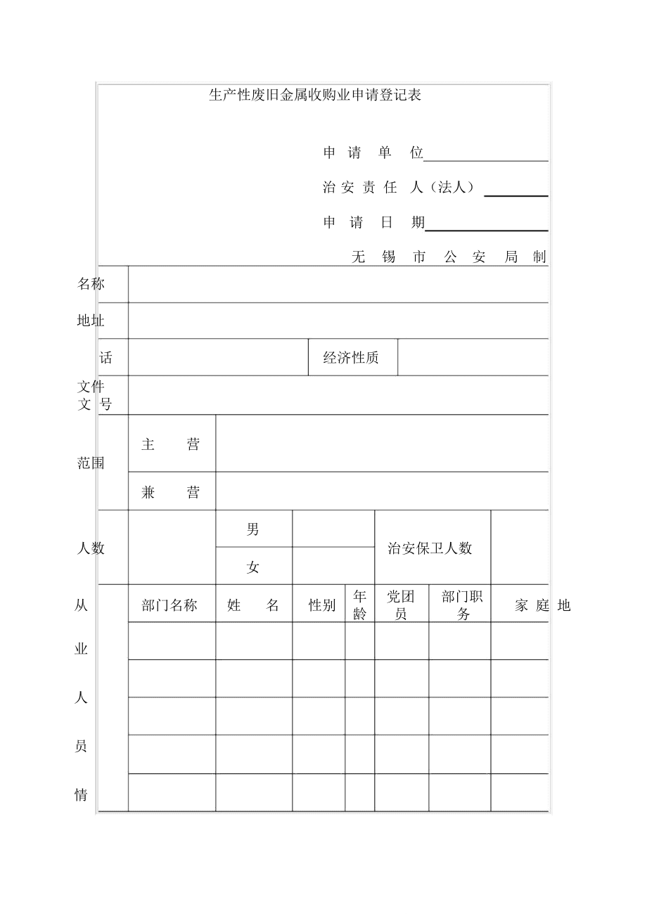 生产性废旧金属收购业申请登记表