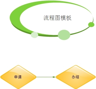 收购非生产性废旧金属的企业和个体工商户的备案